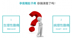 <b>孕前期肚子疼是怎么回事？</b>